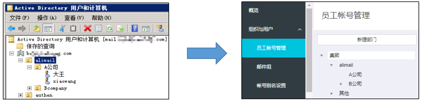 阿里邮箱AD同步&认证(图1)