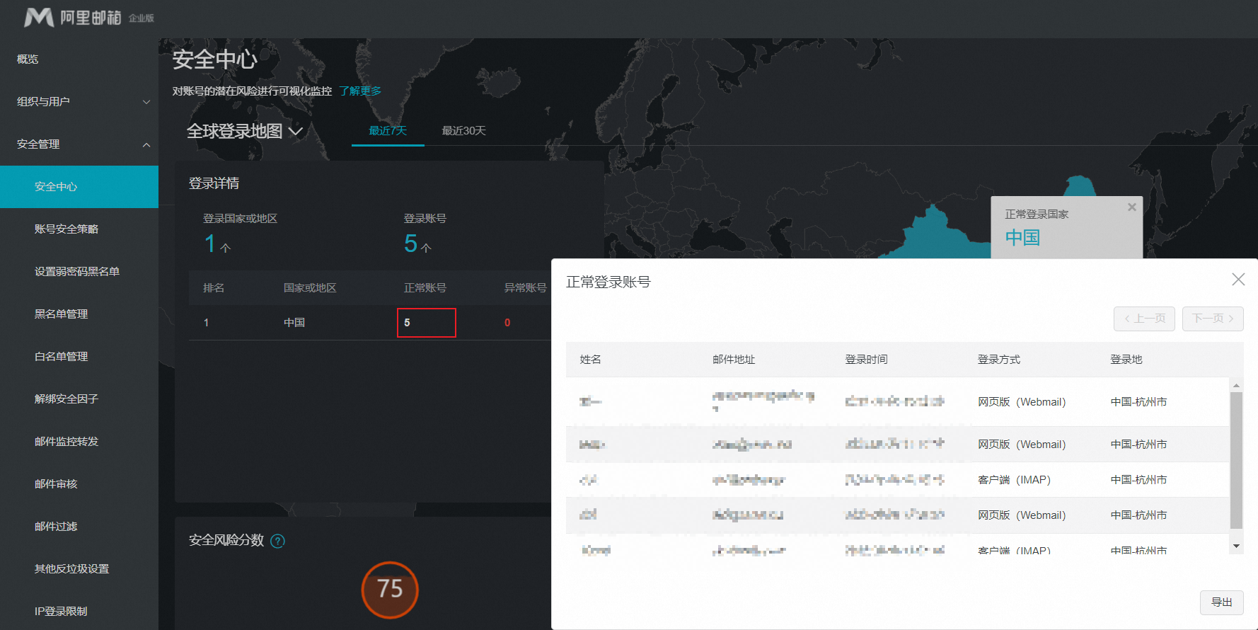 安全中心可监控哪些内容？(图2)