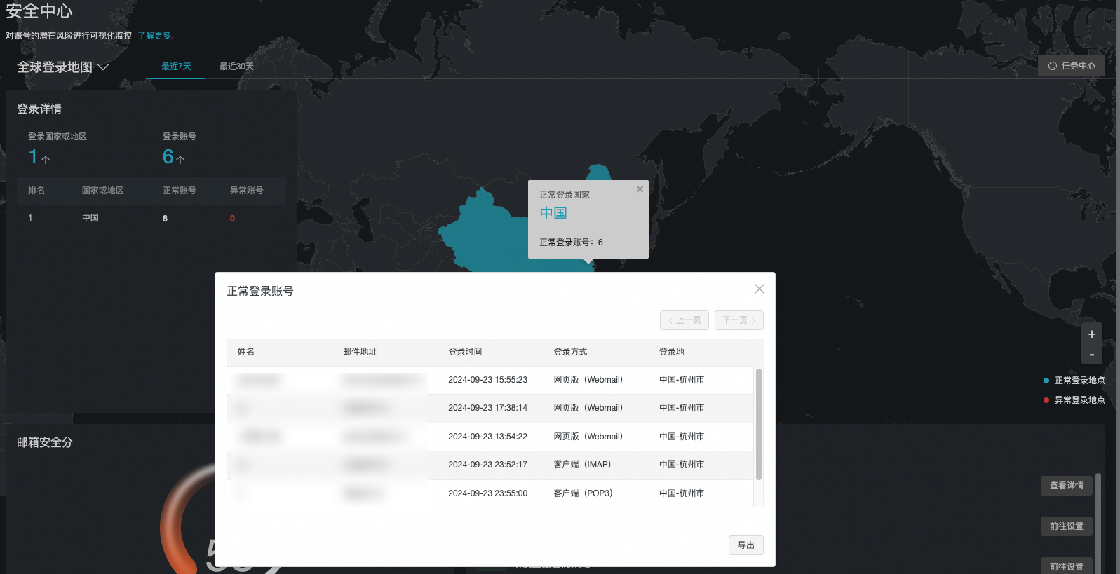 安全中心可监控哪些内容？(图2)